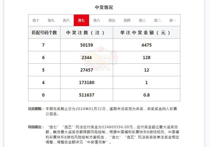 新澳门今晚开奖结果及开奖记录，熟稔释义，解释落实