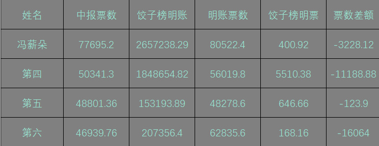 探索数字背后的深层含义——关于7777788888王中王中特的情境释义与解释落实