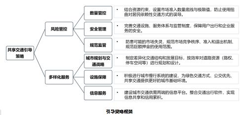 迈向未来的资料共享，2025全年资料免费大全功能的实现与展望