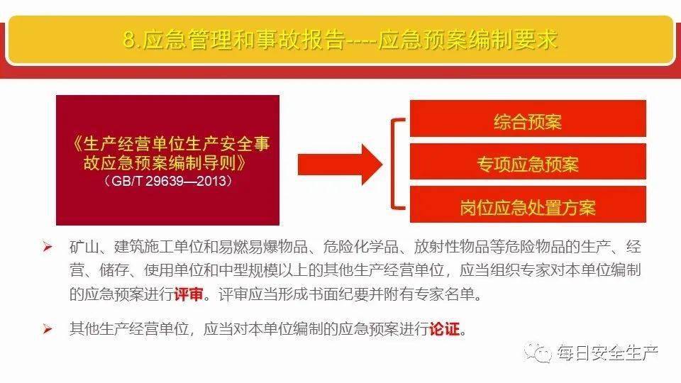 技术咨询 第22页