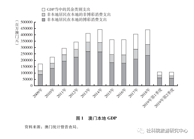 关于澳门特区未来展望，解析澳门特区免费资料的特点与落实觉察释义