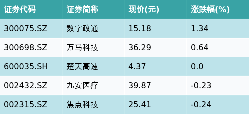 全球视角下的精准预测，解读数字组合7777788888与生肖预测现象