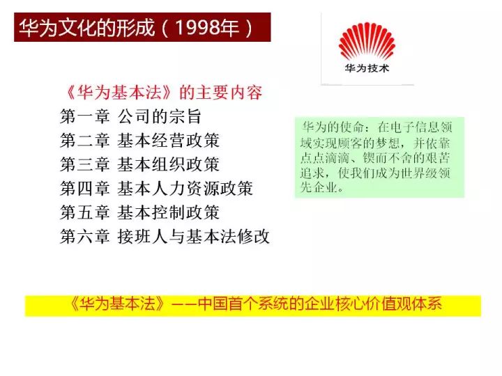 管家婆最准内部资料大全与权谋释义的深入解读与实施策略