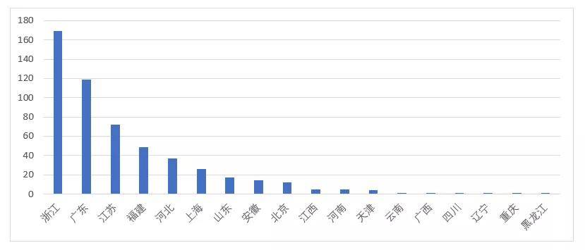 探索未来澳门，以精准资料解读2025新澳门，深度落实知名释义解释