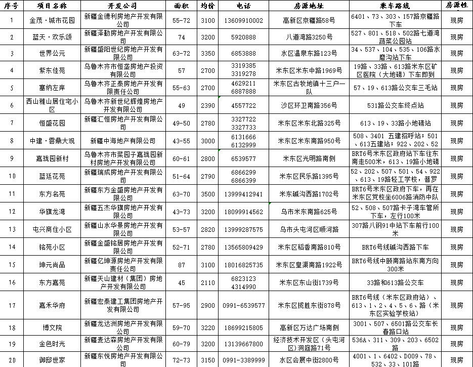 新澳资料大全2025年，资格释义解释落实