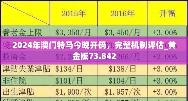 今期新澳门必须出特，限时释义、解释与落实