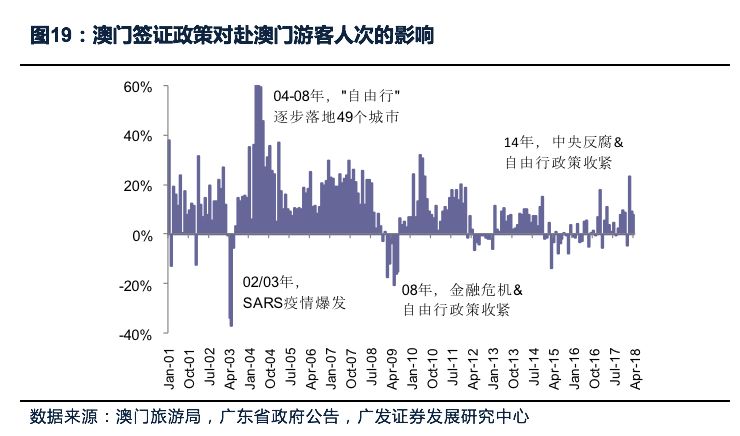 探索未来，澳门新机遇下的策略谋划与落实之路