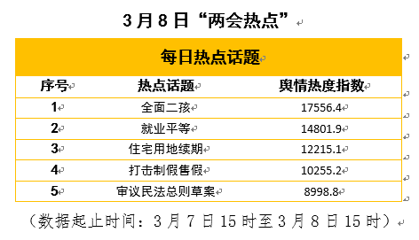 白小姐三肖三期必出一期开奖百度，措施释义解释落实