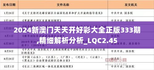 探究天天彩正版免费资料与群力释义解释落实的重要性