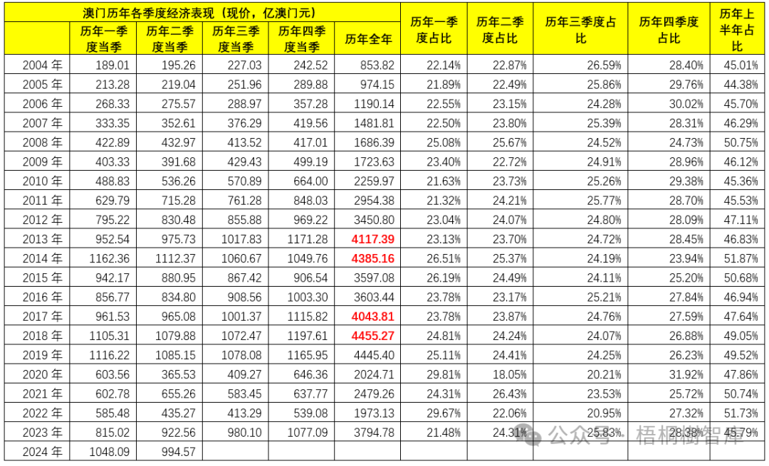 老澳门开奖结果2025开奖记录与二意释义解释落实探析