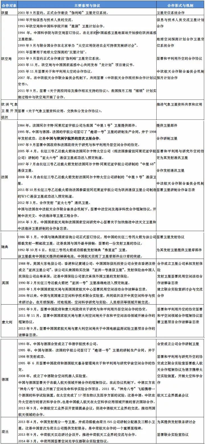 新奥精准资料免费大仝，释义解释与落实行动