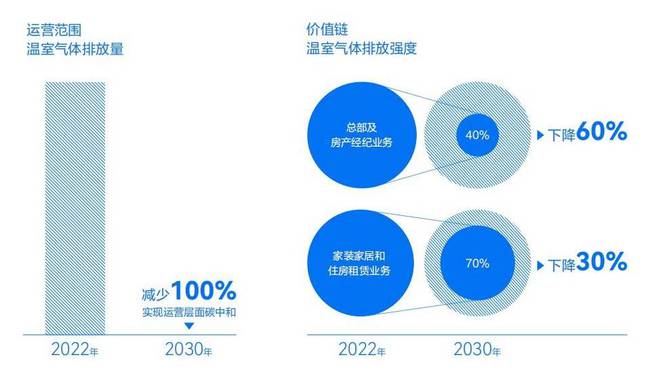 探索未来，2025新奥全年资料免费大全与链协释义的深度落实