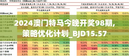 澳门特马免费材料及相关释义解释落实