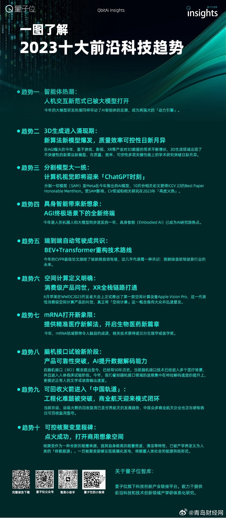 探索未来资料共享之路，2025年正版资料免费大全一肖的含义与融合释义解释落实