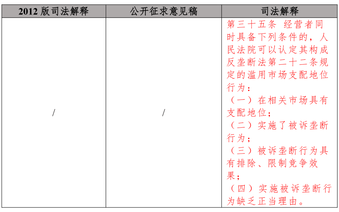 技术开发 第8页