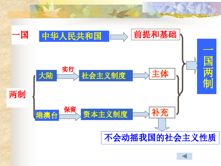 澳门与香港的发展蓝图，释义解释与落实策略