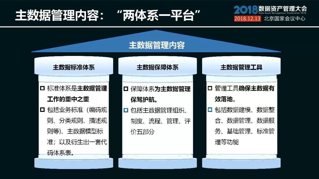 揭秘2025管家婆一肖一特，现行释义解释与实际应用