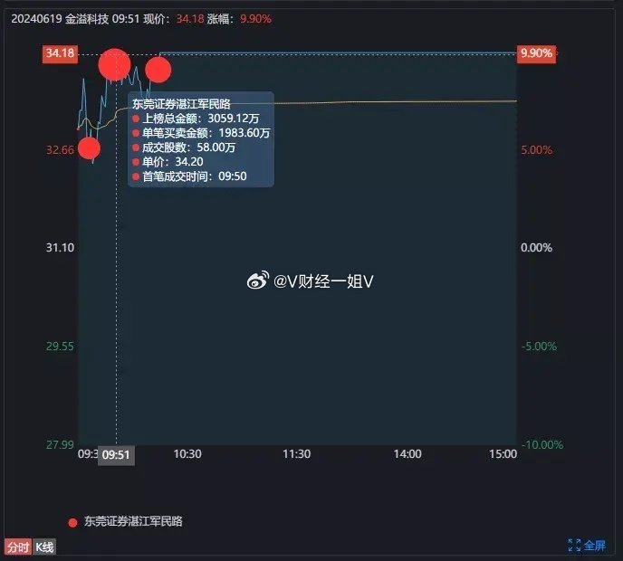 一肖一码，深度解析与合理释义的落实