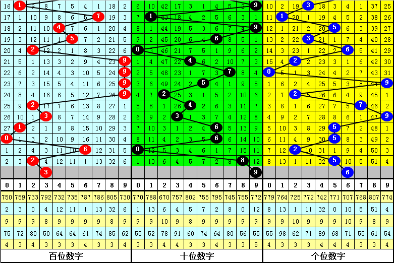 澳门一肖一码一一子中特，翔实释义解释落实