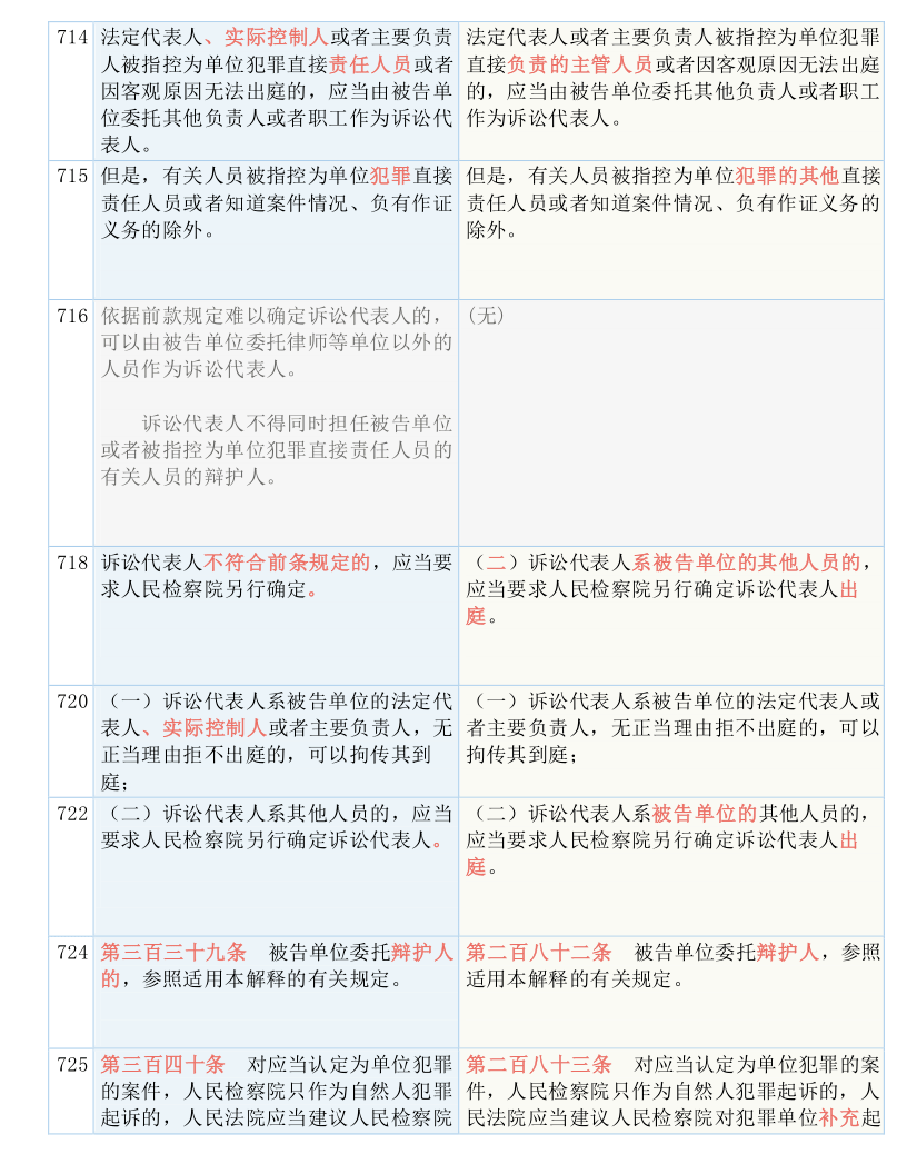 新澳资料免费最新，确定释义、解释与落实