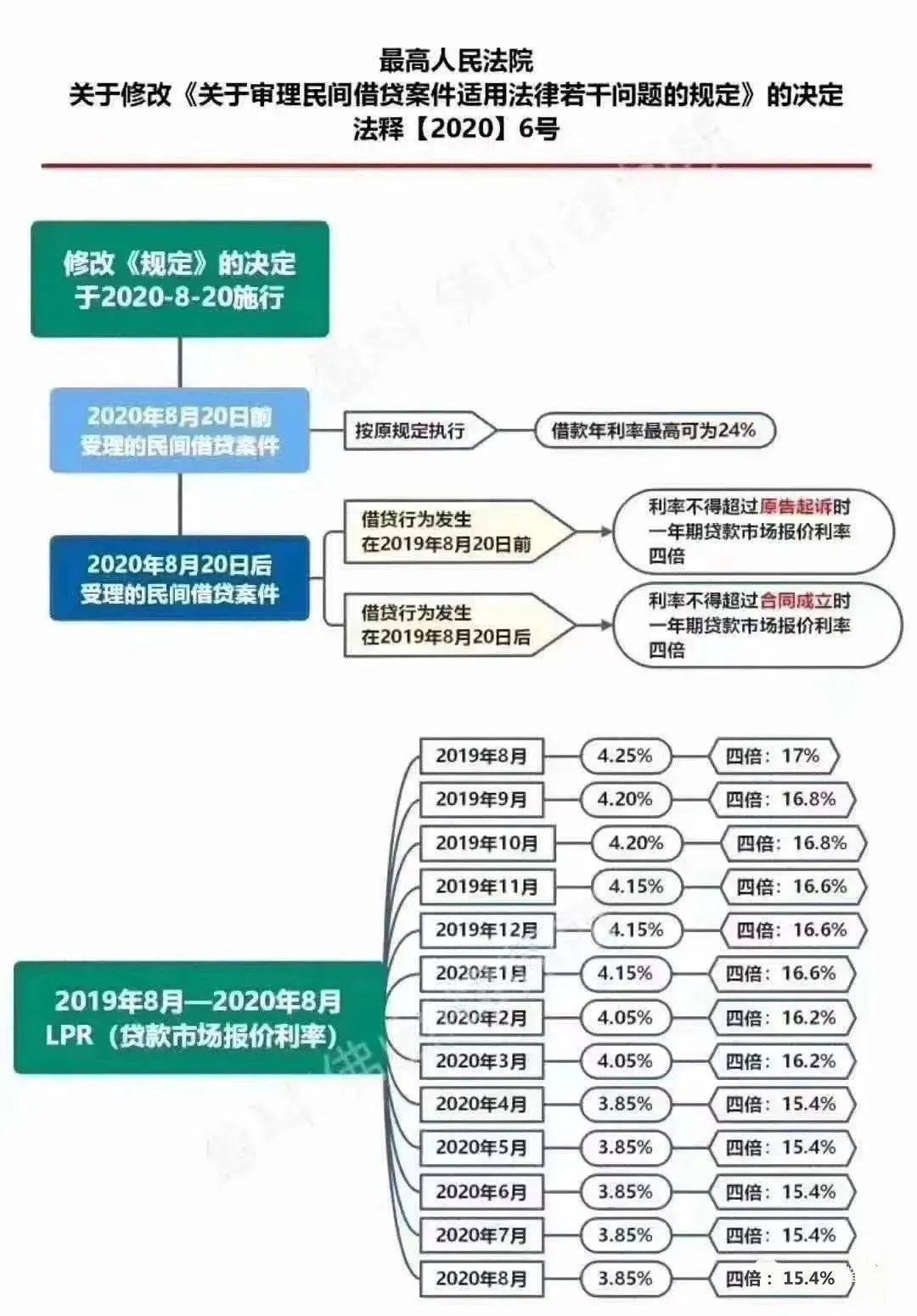 香港特马六期展望与释义解释落实策略