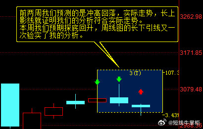 揭秘提升一肖一码准确率与多角释义落实策略，全方位解析与指导