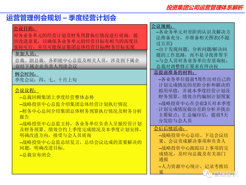 新澳资彩长期免费资料及公司释义解释落实