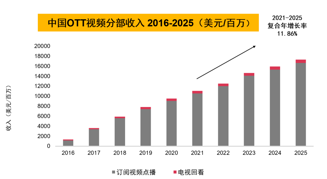 关于香港资料精准与免费大全的探讨，展望2025年香港的发展蓝图