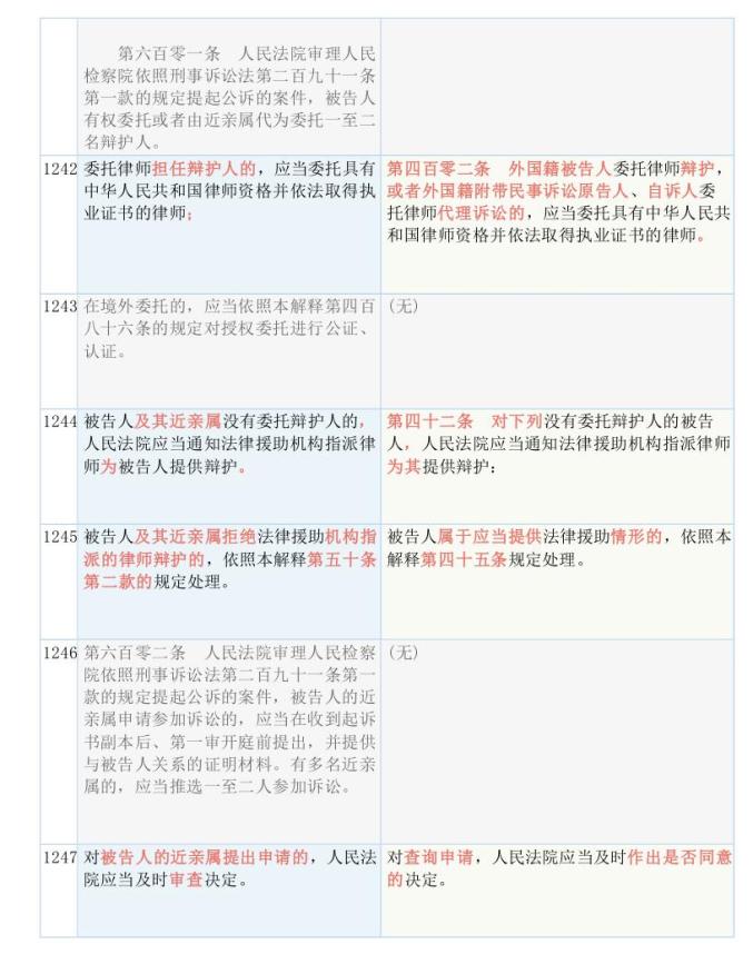 探索新跑狗图，线上释义、解释与落实的最新动态