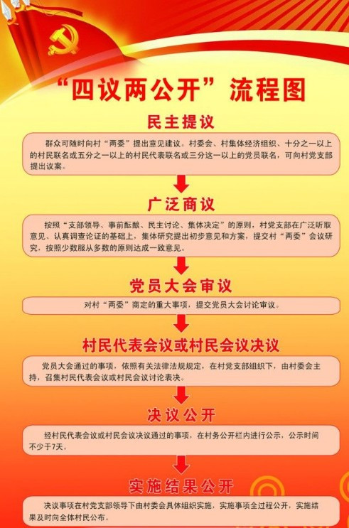 新澳门管家婆资料统合释义解释落实