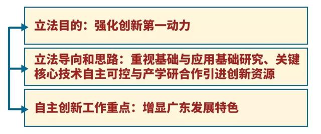 澳门正版挂牌免费挂牌大全与稳固释义解释落实的重要性