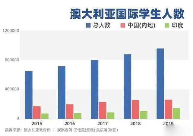 新澳天天开奖资料大全下载安装与风格释义，落实的关键要素分析