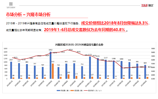 关于新澳资料大全的免费获取与定价策略的实施