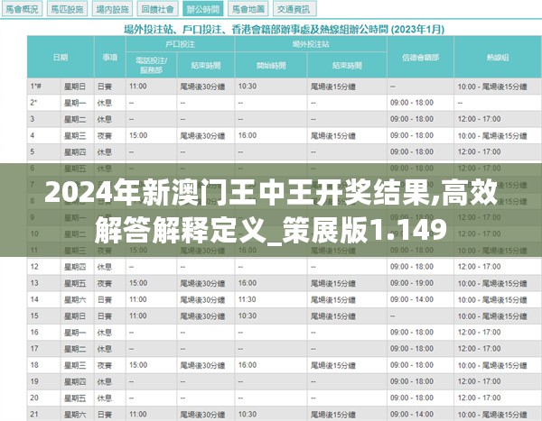 关于澳门王中王游戏与技能释义解释落实的文章