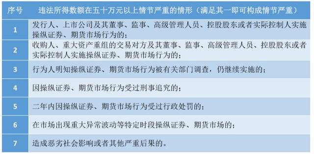 新奥天天免费资料大全正版优势，界面释义、解释落实的全方位解读