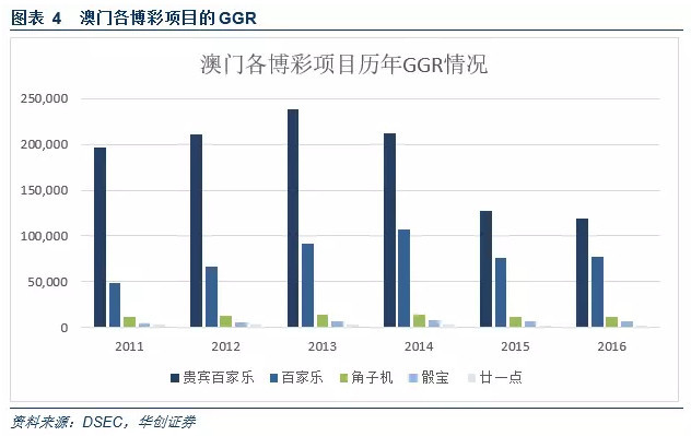 解析澳门新趋势，探索2025新澳门正版免费资讯与资本车的确切释义与落实策略