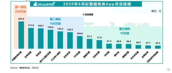 香港彩票市场中的策略与策略实施的深度解析，以香港4777777开奖记录为例