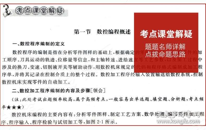 关于2025正版资料免费提供的组织释义解释与落实策略