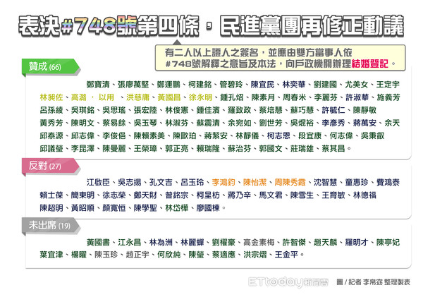 新澳门今晚开奖结果及开奖释义解释落实