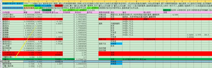 揭秘一肖一码，精准预测的流程释义与实际操作