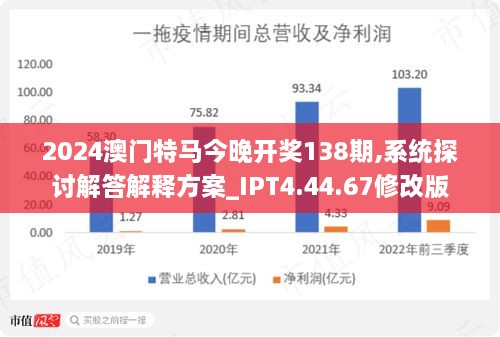 关于澳门特马最准网站的分析与探讨，聚焦精准释义与落实策略