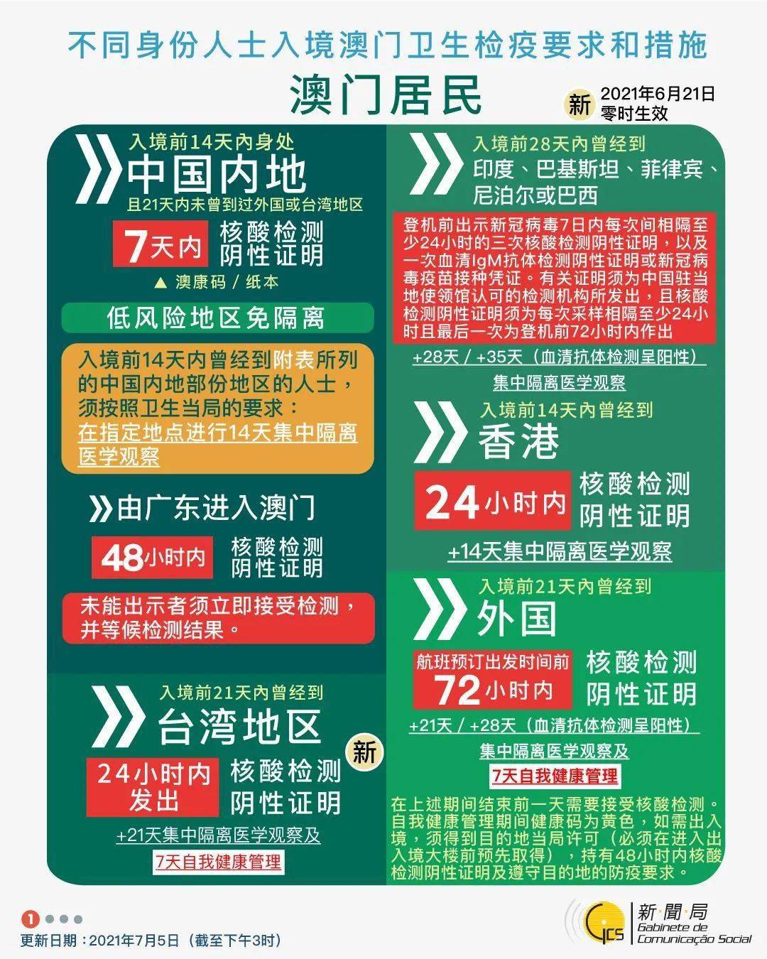 澳门今晚购物指南，探索购物的魅力与自我释义解释落实的重要性