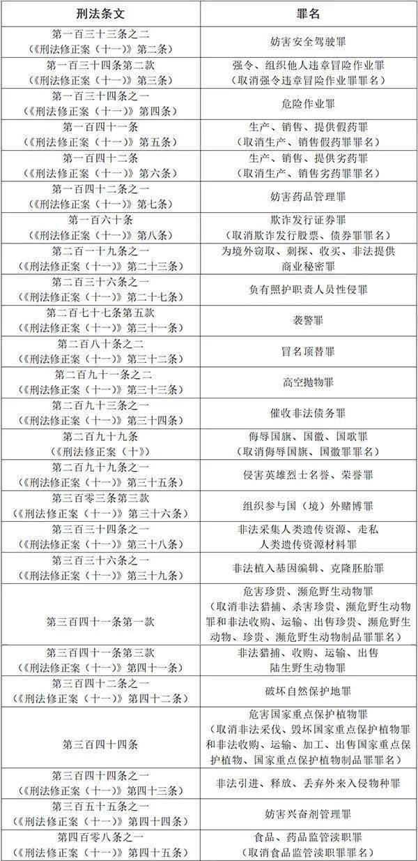 精准一码免费公开澳门，宽阔释义、解释与落实