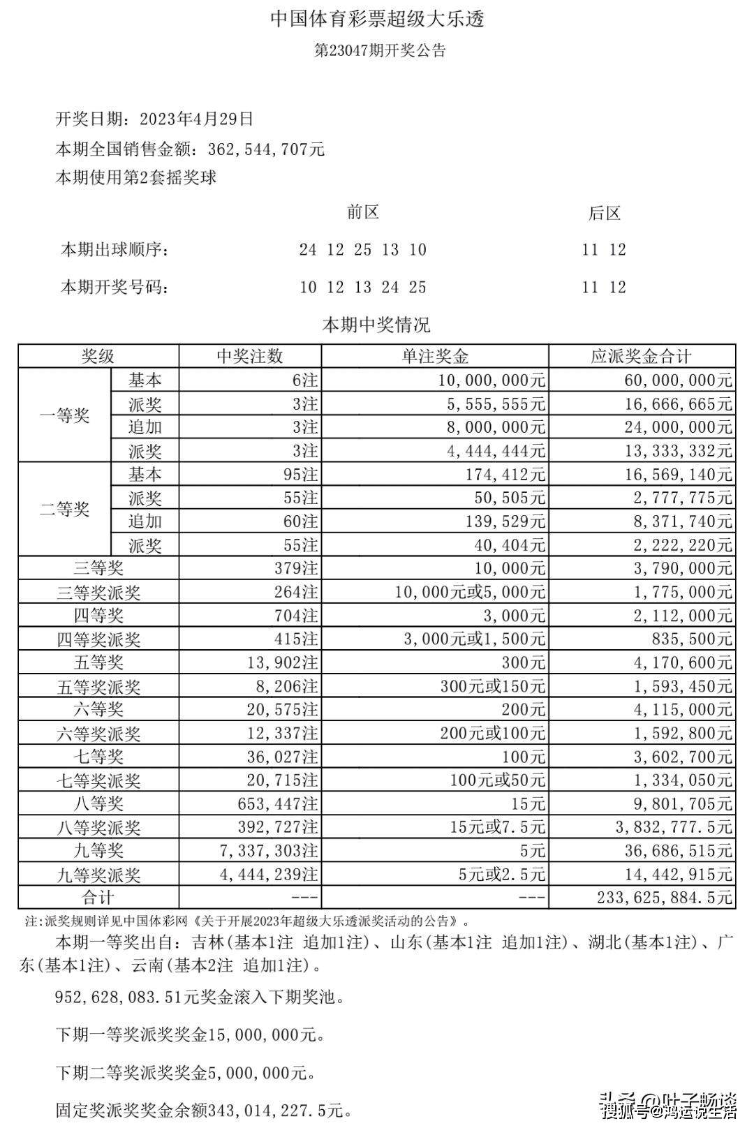 新澳天天开奖资料大全最新54期开奖结果及长效释义解释落实