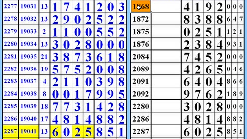 深入理解马会传真，从数字到行动，从行动到落实的精髓释义