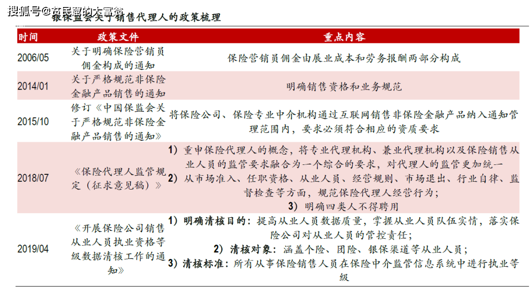 新澳门免费资料大全历史记录开马趋势释义解释落实深度探讨