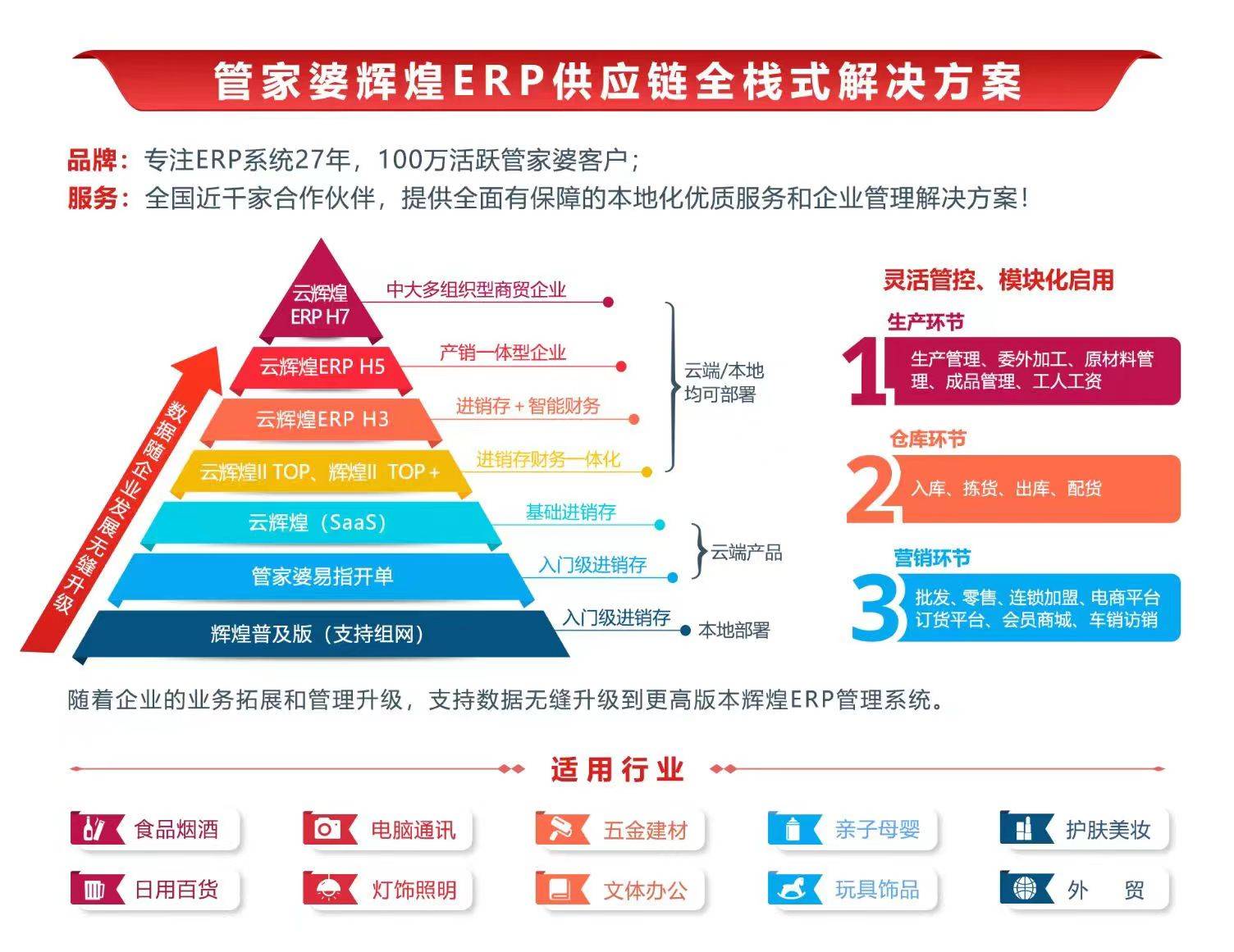 解析韧性，从管家婆凤凰到77777与88888的启示