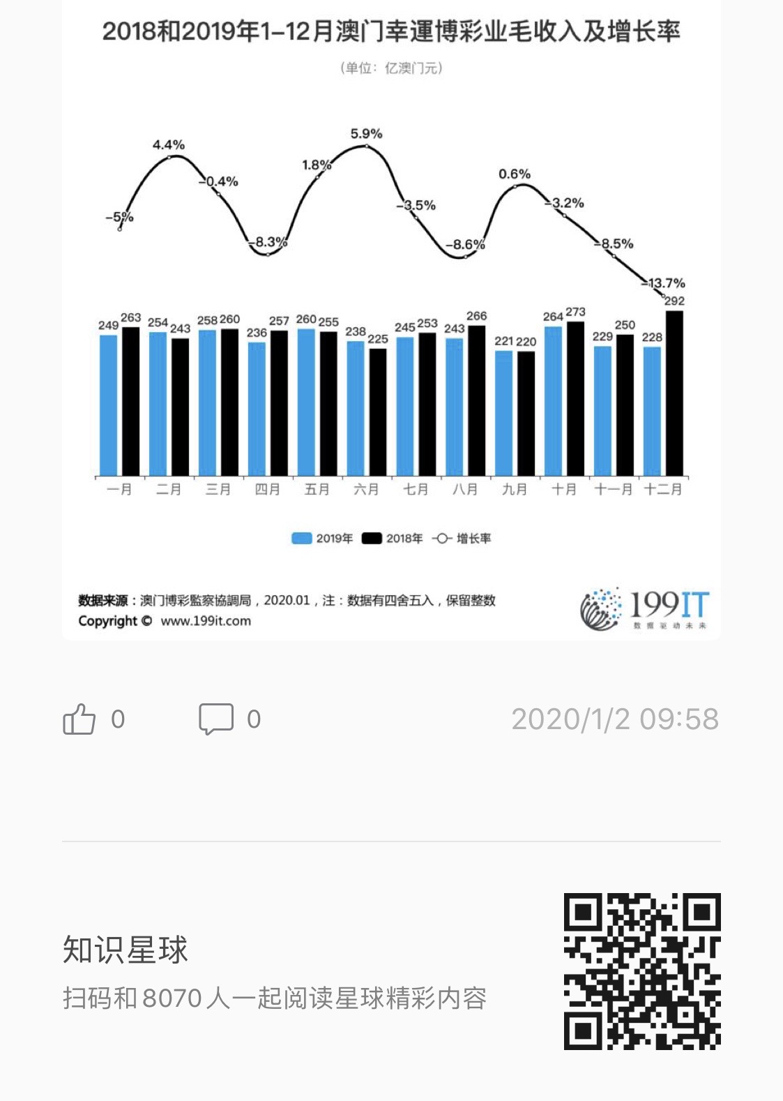 关于压力，从管家婆的预测到澳门码背后的故事