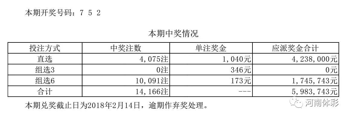 揭秘新奥特开奖记录，消息释义、解释与落实的历程（XXXX年奥特之星展望）