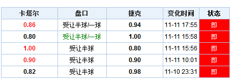 新澳门历史开奖记录查询汇总与链落释义的深入解读